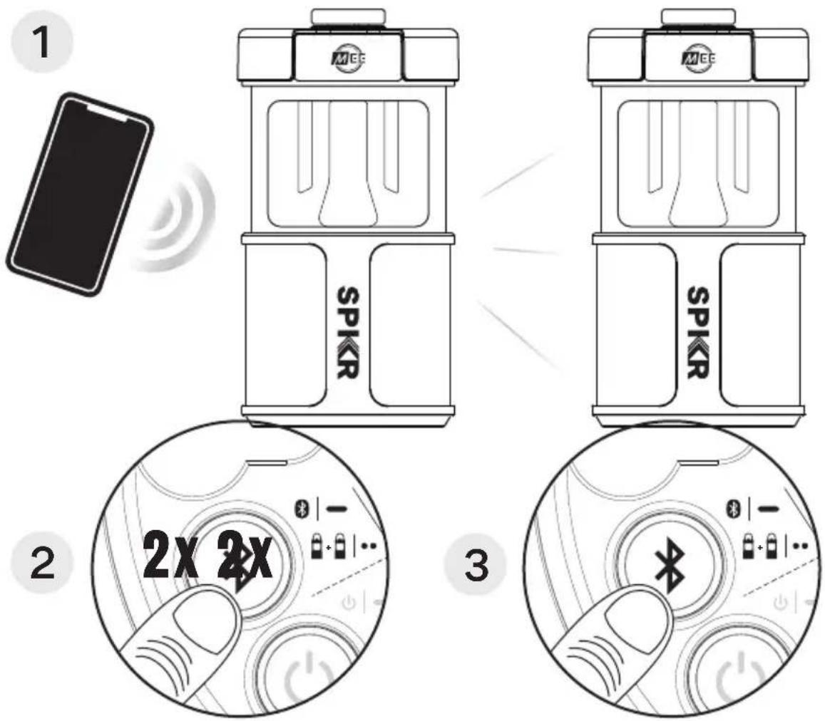 MEE audio lightSPKR - Stereo mode - 1