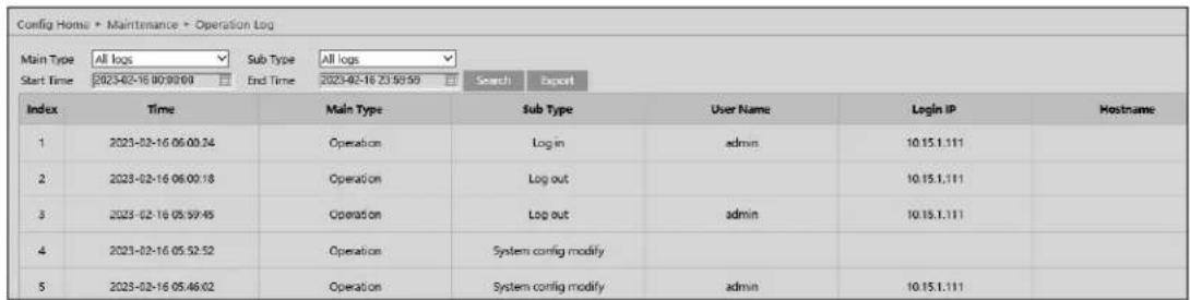 Speco Technologies O2BLP2M - Operation Log - 1