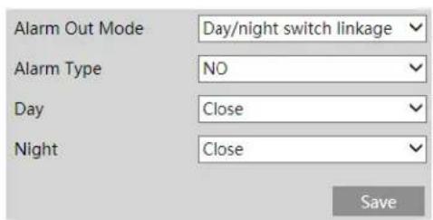 Speco Technologies O2BLP2M - Alarm Out - 3