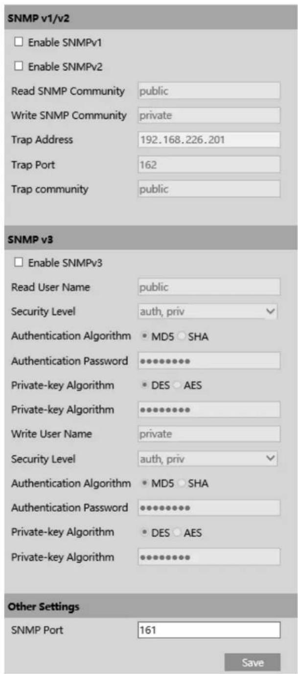 Speco Technologies O2BLP2M - SNMP - 1