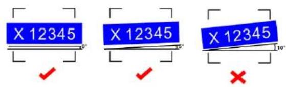 Speco Technologies O2BLP2M - ※ Configuration requirements of camera and surrounding area - 1