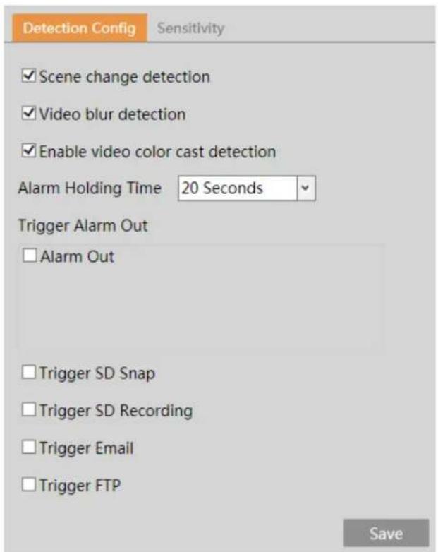 Speco Technologies O2BLP2M - Exception - 1