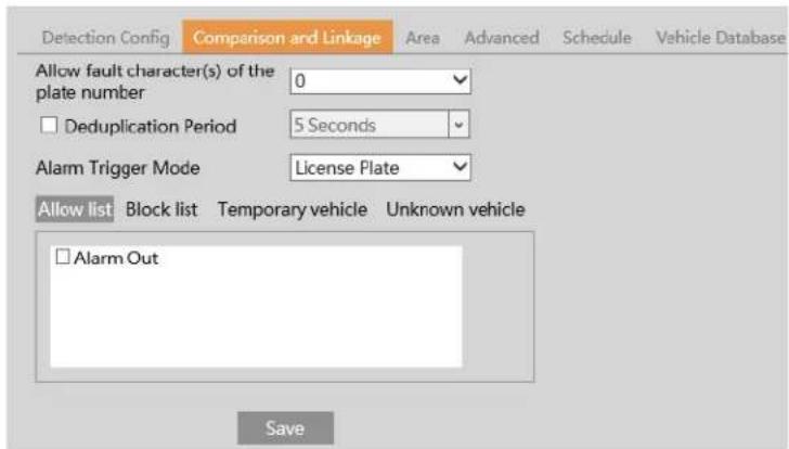 Speco Technologies O2BLP2M - - Search vehicles - 1