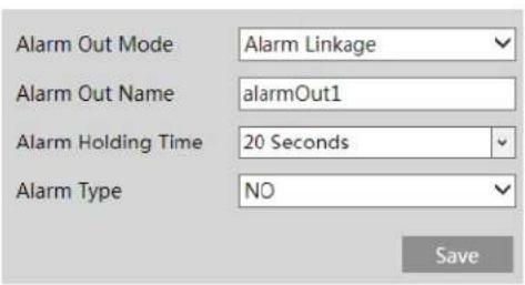 Speco Technologies O2BLP2M - Alarm Out - 1
