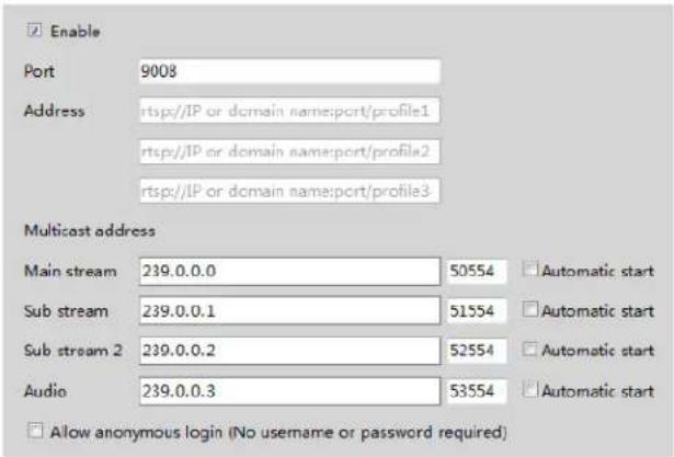 Speco Technologies O2BLP2M - RTSP - 1