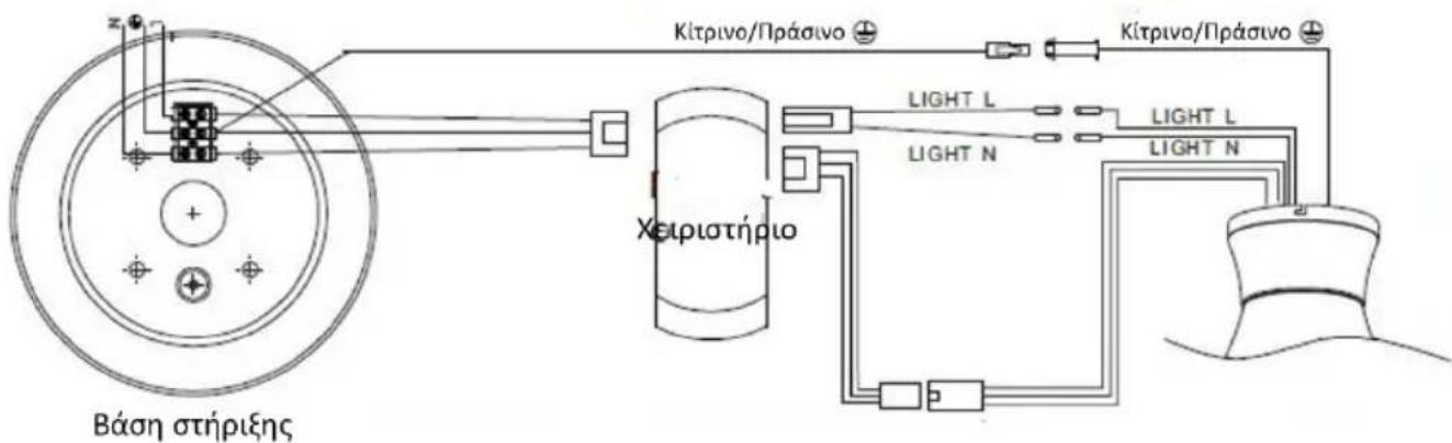 Izzy IZ-9043 - Εγκατάσταση Ανεμιστήρα - 10