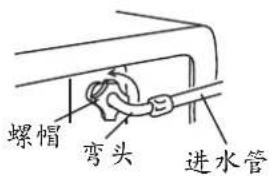 螺帽 弯头 进水管