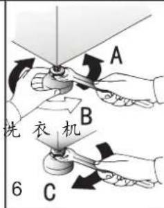 A B 洗 衣 机 C 6