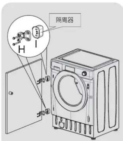 隔离器 H I