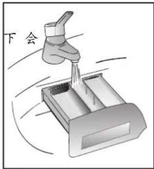 下会