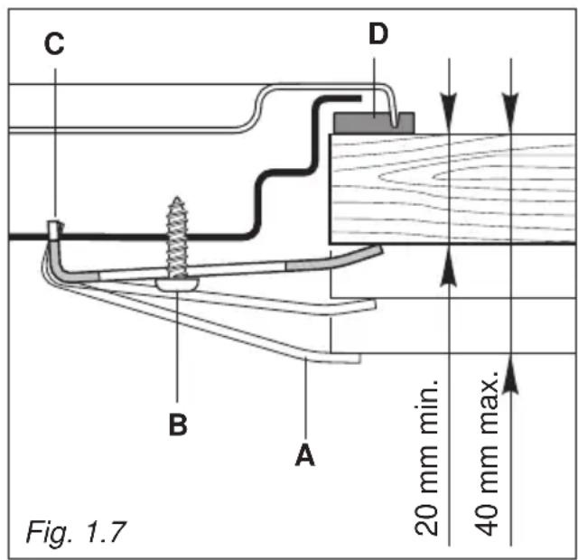 ROSIERES RHW6X ALG - FASTENING THE COOKTOP (fig. 1.7) - 1