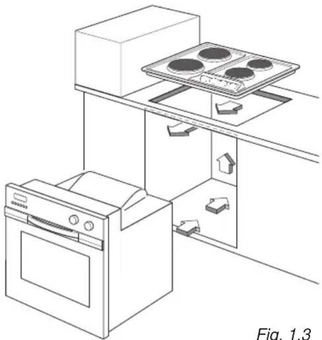 ROSIERES RHW6X ALG - TECHNICAL INFORMATION FOR THE INSTALLER - 1