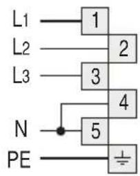 ROSIERES RHW6X ALG - FEEDER SPECIAL CABLE SECTION - 4