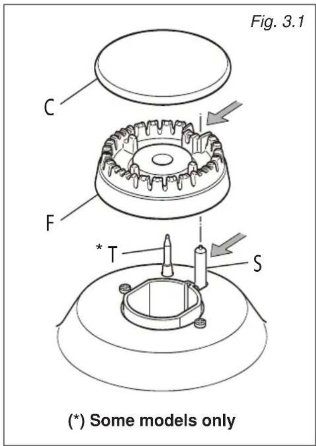 ROSIERES RHW6X ALG - CORRECT REPLACEMENT OF THE TRIPLE RING BURNER (models with triple-ring burner only) - 1