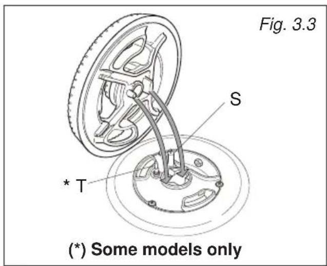 ROSIERES RHW6X ALG - CORRECT REPLACEMENT OF THE TRIPLE RING BURNER (models with triple-ring burner only) - 3