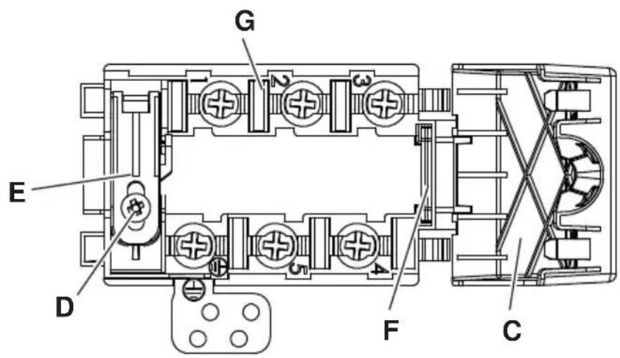 ROSIERES RHW6X ALG - FEEDER SPECIAL CABLE SECTION - 5