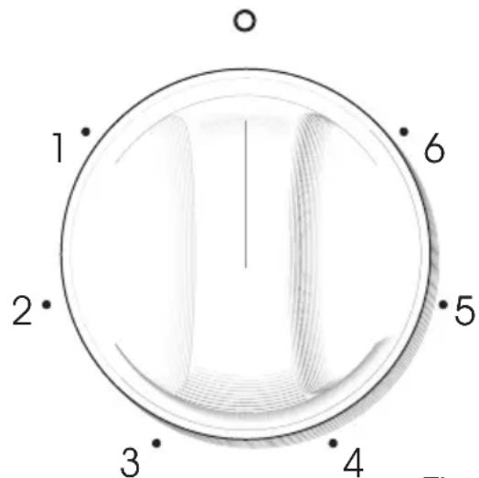 ROSIERES RHW6X ALG - RAPID HOTPLATE (red dot) - 1