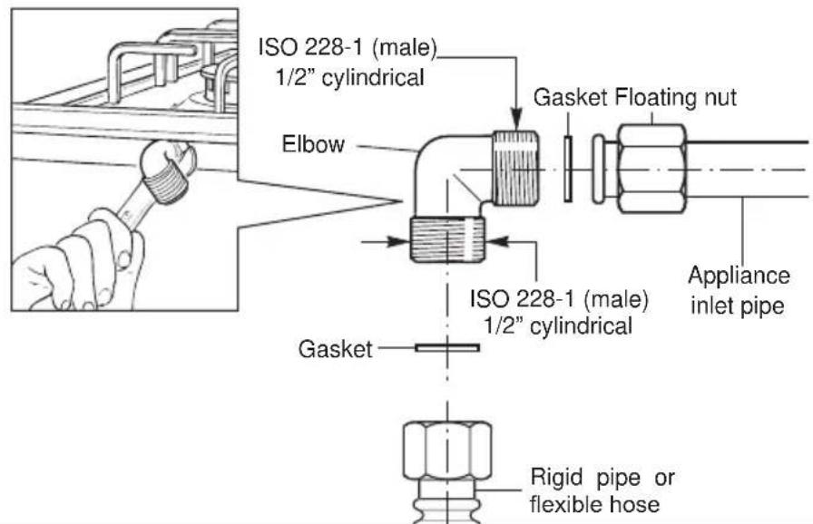 ROSIERES RHW6X ALG - CONNECTING THE COOKTOP TO THE GAS SUPPLY - 1