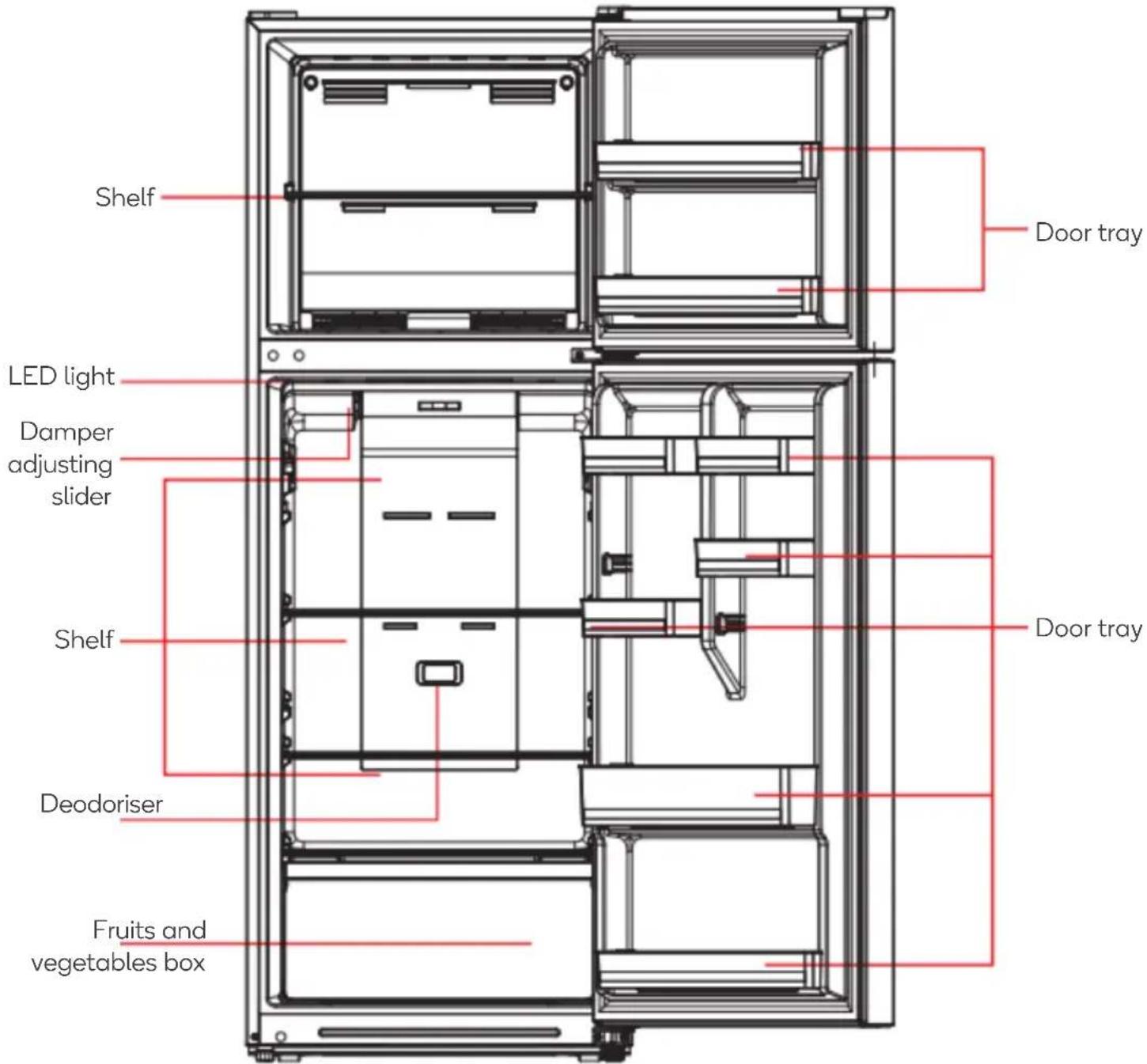 Kogan KAM338TMSFA - OVERVIEW - 1