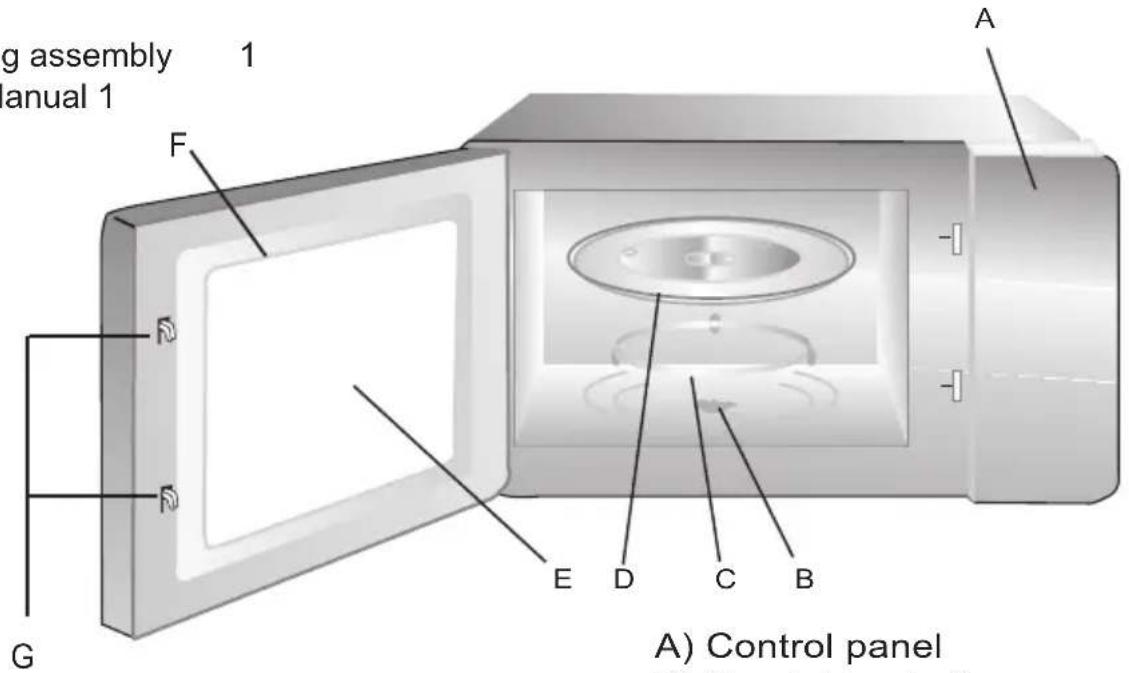 g assembly 1 manual 1 F A G E D C B A) Control panel