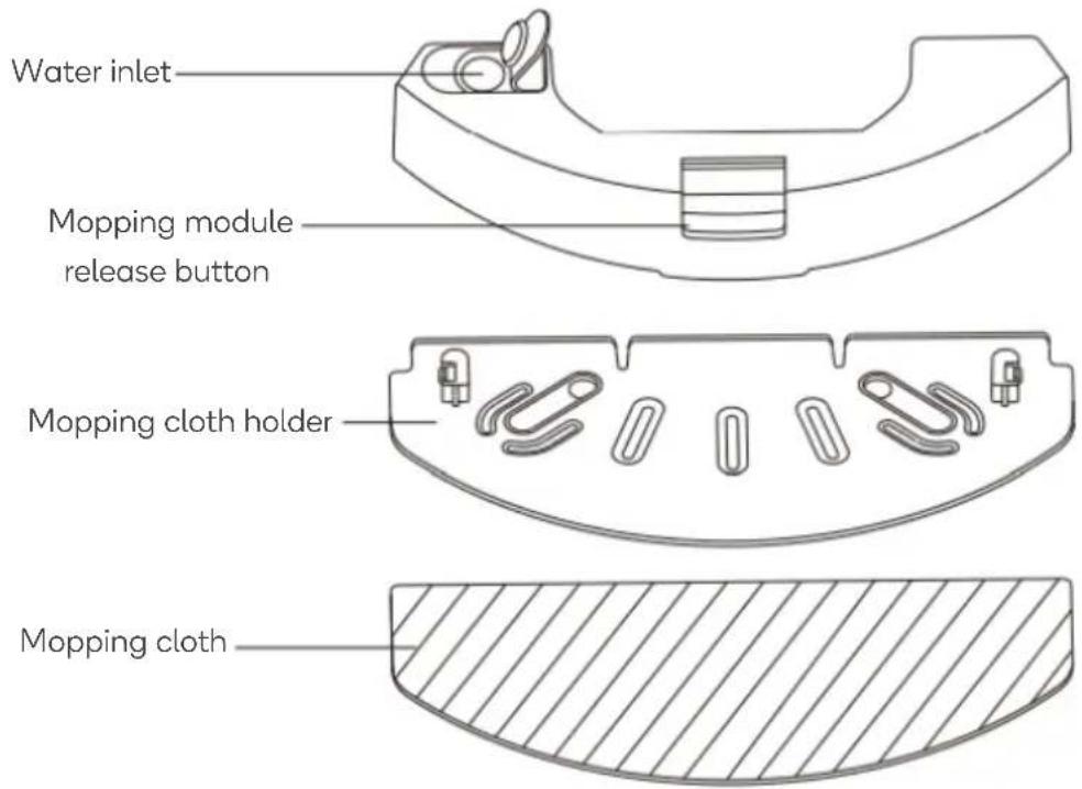 Kogan KAVACRBG70A - Sensor and Structure - 2