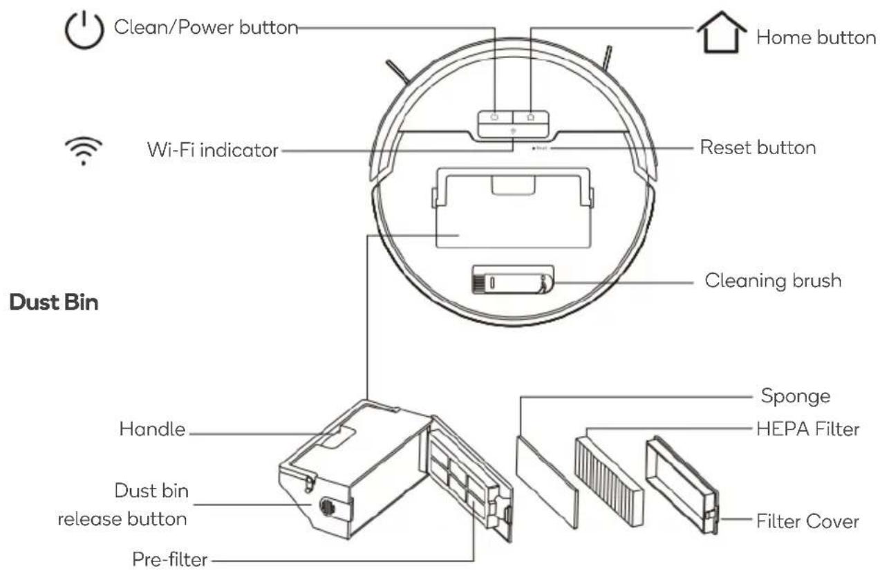 Kogan KAVACRBG70A - OVERVIEW - 1