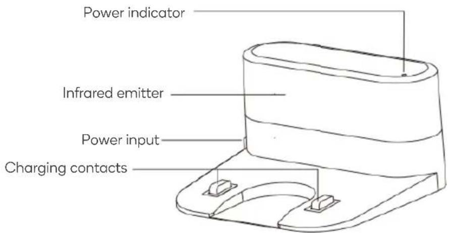 Kogan KAVACRBG70A - Sensor and Structure - 3