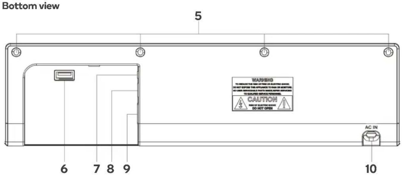 Kogan KASBD80CB - OVERVIEW - 3