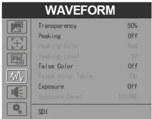 Ikegami ULE-702-HDR - WAVEFORM - 1