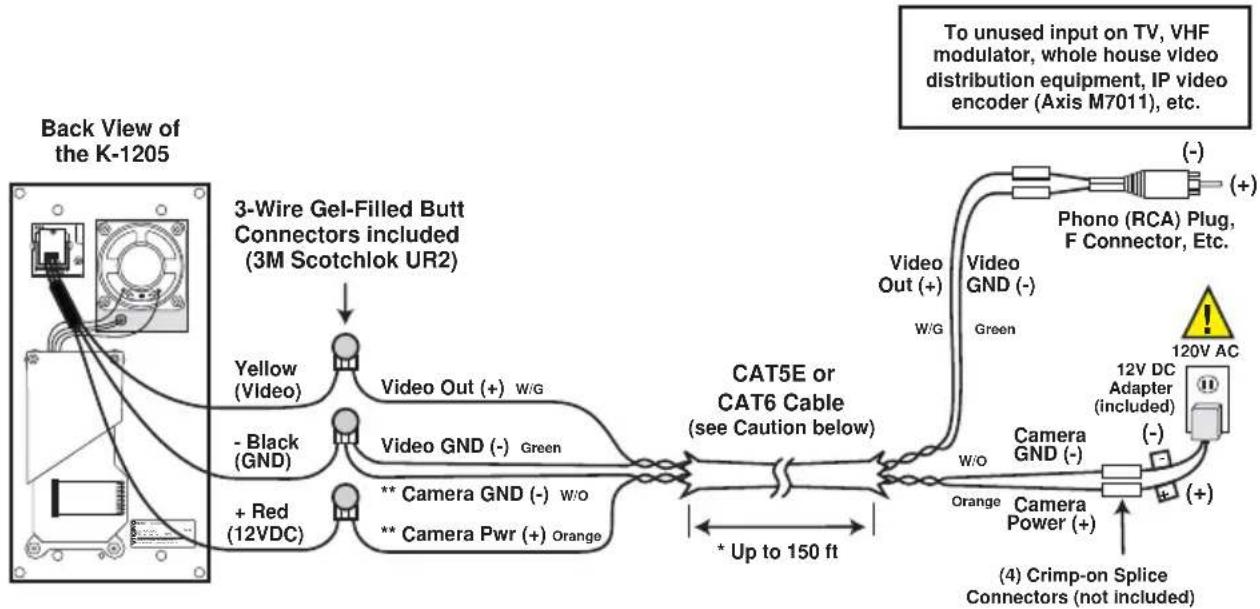 VIKING K-1205-EWP - Using CAT5E or CAT6 for Video and Camera Power (see Caution below) - 1