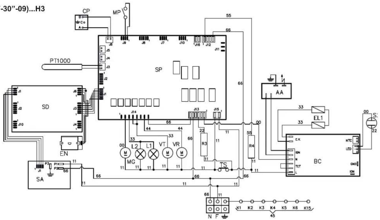 ILVE MD10FDNE3SSC - WIRING DIAGRAM - 4