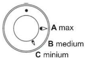 ILVE MD10FDNE3SSC - Adjuster (Knob) - 1