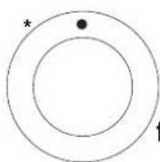 ILVE MD10FDNE3SSC - Adjuster (Knob) - 1