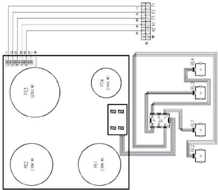 ILVE MD10FDNE3SSC - QUICK START - 4