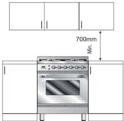 ILVE MD10FDNE3SSC - INSTALLATION - Installation of the cooker - 2