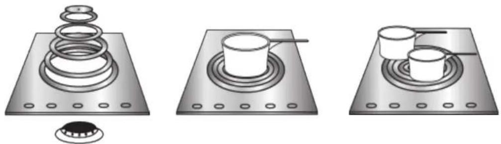 ILVE MD10FDNE3SSC - INSTRUCTIONS FOR USE – Use of the Coup feu - 1