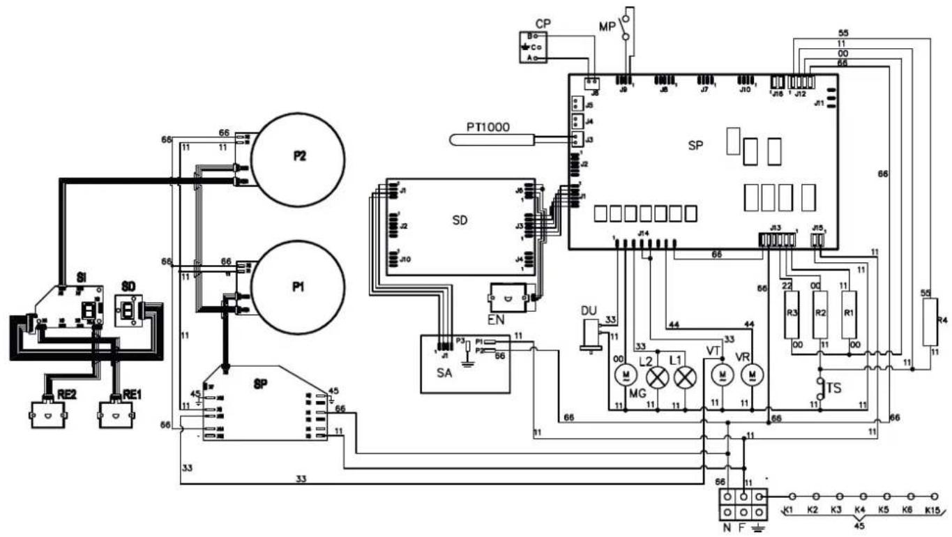 ILVE MD10FDNE3SSC - WIRING DIAGRAM - 1