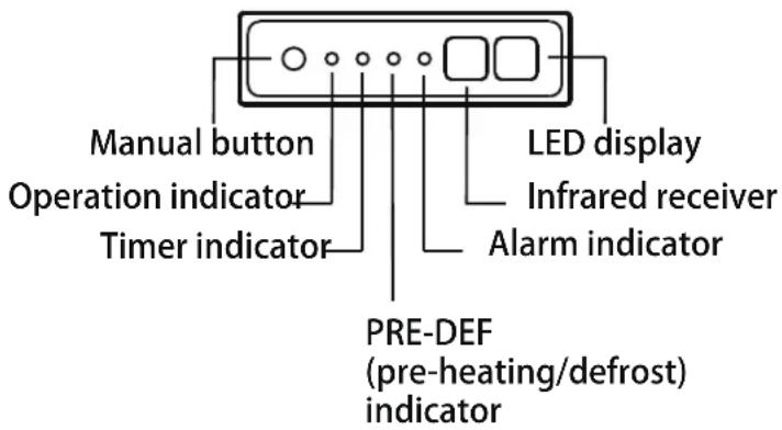 Perfect Aire 3PAMSDH18 - Energy Saving Tips - 3