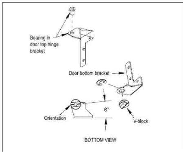 Bearing in door top hinge bracket Door bottom bracket Orientation 6° V-block BOTTOM VIEW