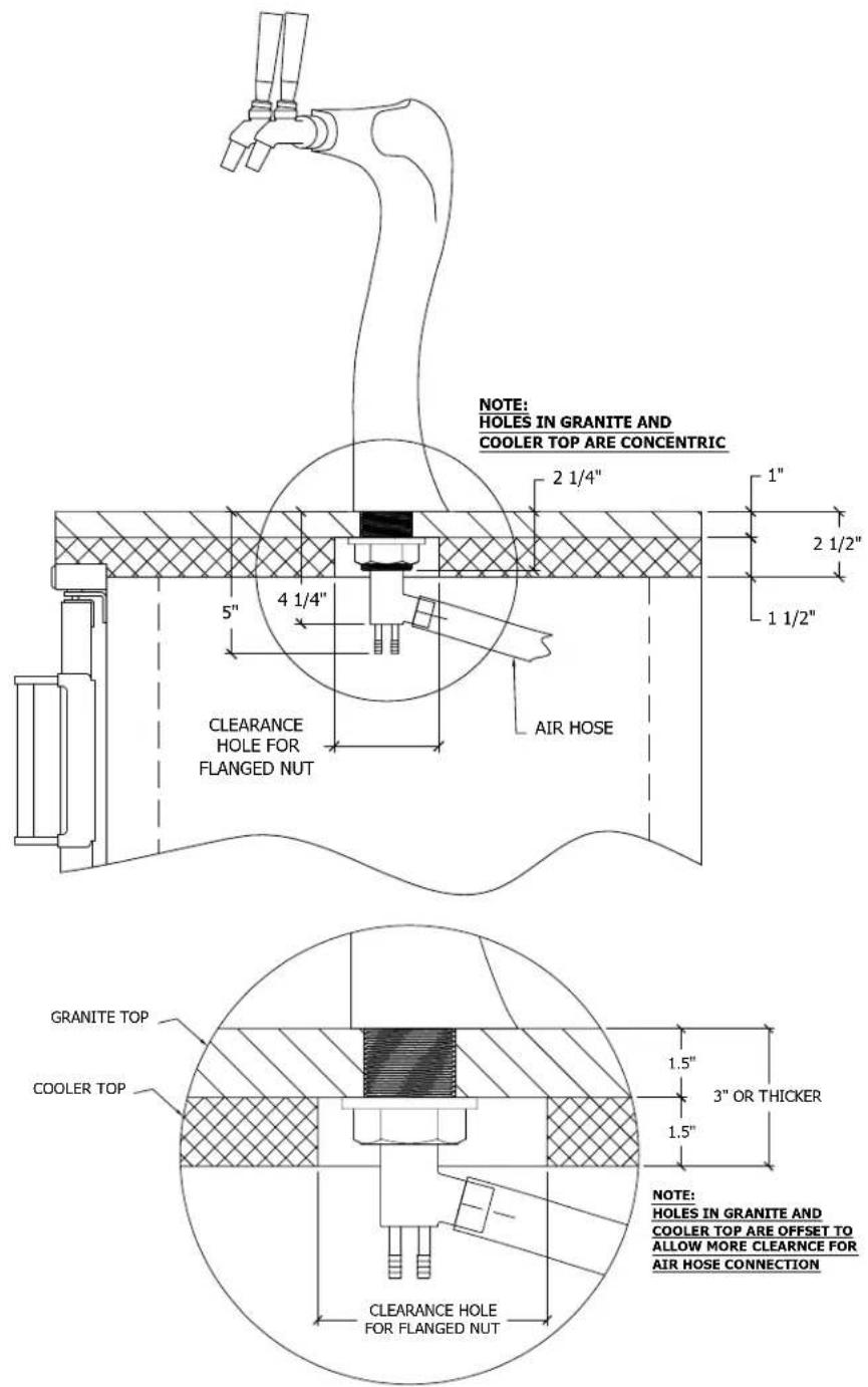 NOTE: HOLES IN GRANITE AND COOLER TOP ARE CONCENTRIC 2 1/4" 1" 2 1/2" 1 1/2" 5" 4 1/4" CLEARANCE HOLE FOR FLANGED NUT AIR HOSE GRANITE TOP COOLER TOP 1.5" 3" OR THICKER 1.5" CLEARANCE HOLE FOR FLANGED NUT NOTE: HOLES IN GRANITE AND COOLER TOP ARE OFFSET TO ALLOW MORE CLEARANCE FOR AIR HOSE CONNECTION