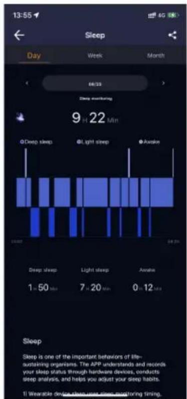 Kogan KAAP3PWTCGA - Sync data - 5
