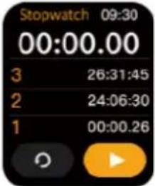 Kogan KAAP3PWTCGA - Power on - 11