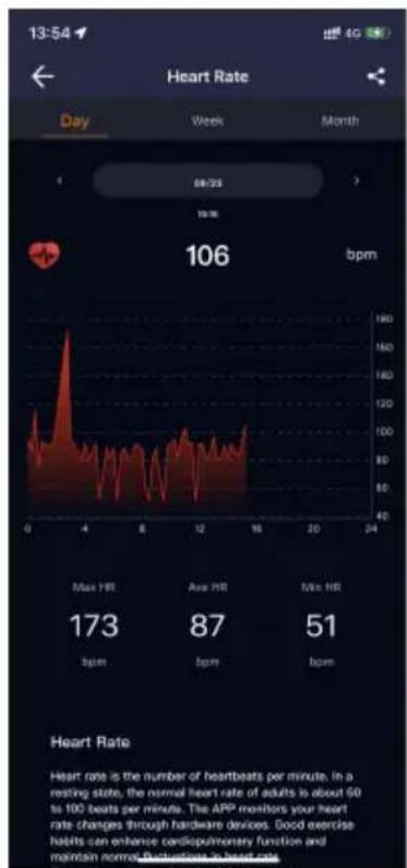Kogan KAAP3PWTCGA - Sync data - 4