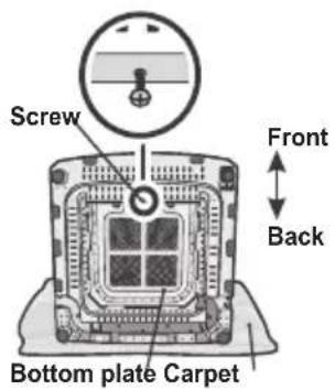 CANDY RTL 8751SU-19 - Install the bottom plate - 1