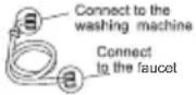 CANDY RTL 8751SU-19 - Packing list - 2