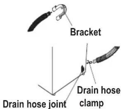 CANDY RTL 8751SU-19 - The drainage shall be smooth with the drain hose. - 1