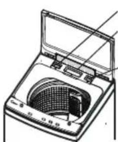 CANDY RTL 8751SU-19 - Usage of the detergent - 1