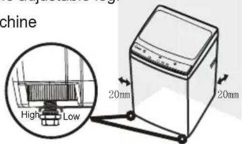 CANDY RTL 8751SU-19 - Balance washing machine - 2