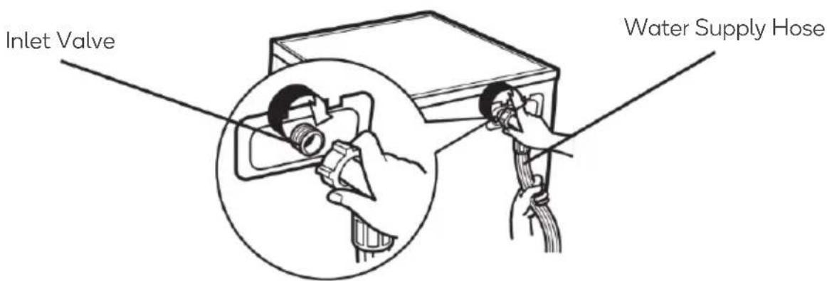 Kogan KAMFWASH80A - Connect the water supply hose to the washing machine: - 1