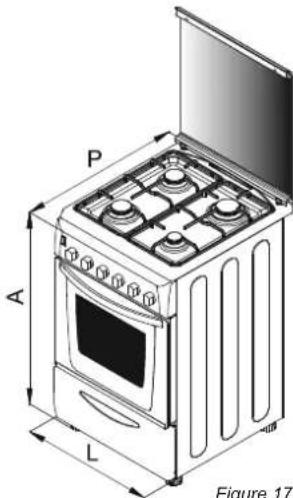 P A L Figure 17